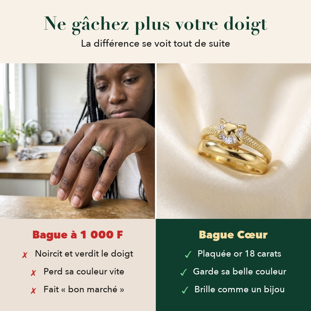 Bague Cœur Plaquée Or 18 Carats + Écrin Cadeau